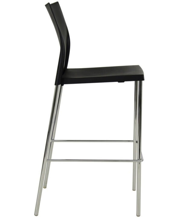 Regis Bar Stools - Black