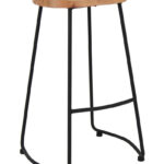 Industrial Bar Stools Matt Black 1