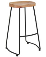 Industrial Bar Stools Matt Black 1