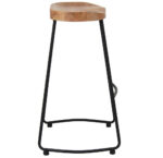 Industrial Bar Stools Matt Black 3